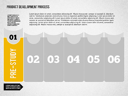 Product Development Process Diagram, Slide 2, 01986, Stage Diagrams — PoweredTemplate.com