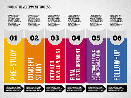 제품 개발 프로세스 다이어그램, 슬라이드 7, 01986, 단계 도표 — PoweredTemplate.com