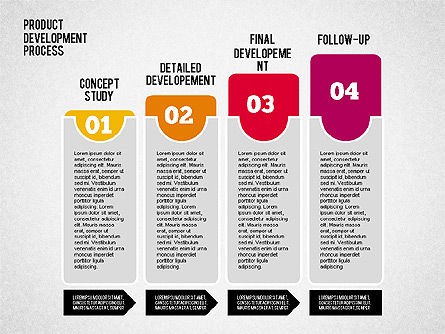 Product Development Process Diagram, Slide 8, 01986, Stage Diagrams — PoweredTemplate.com