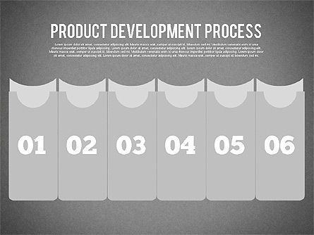 Diagrama de Proceso de Desarrollo de Producto, Diapositiva 9, 01986, Diagramas de la etapa — PoweredTemplate.com