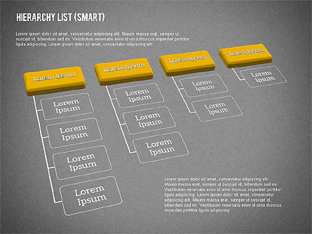 Hiërarchie lijst (smart), Dia 12, 01988, Organisatorische Grafieken — PoweredTemplate.com