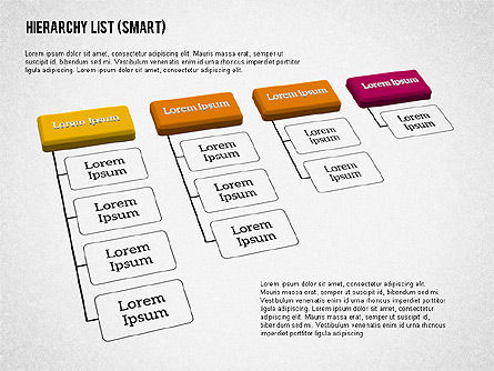Liste hiérarchique (intelligente), Diapositive 2, 01988, Graphiques organisationnels — PoweredTemplate.com
