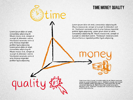 Diagram Kualitas Uang Waktu, Templat PowerPoint, 01995, Model Bisnis — PoweredTemplate.com