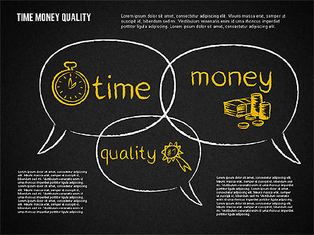 Tiempo Dinero Calidad Diagrama, Diapositiva 10, 01995, Modelos de negocios — PoweredTemplate.com