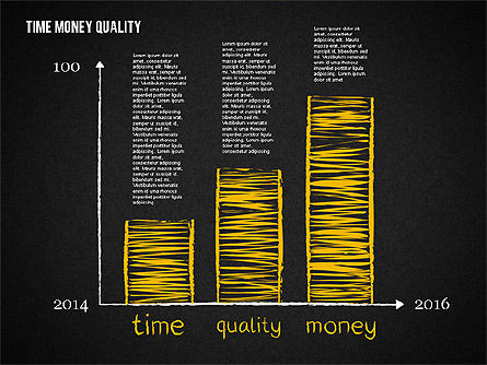 Tiempo Dinero Calidad Diagrama, Diapositiva 12, 01995, Modelos de negocios — PoweredTemplate.com