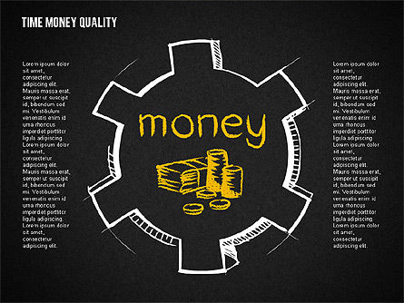 Time dinheiro qualidade diagrama, Deslizar 15, 01995, Modelos de Negócio — PoweredTemplate.com
