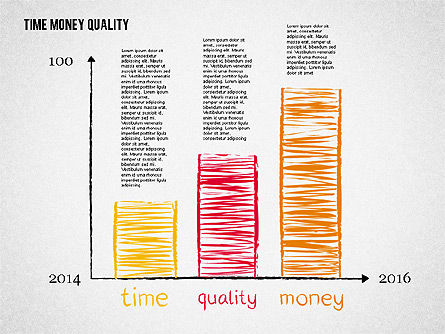 Diagramma di tempo di qualità soldi, Slide 4, 01995, Modelli di lavoro — PoweredTemplate.com