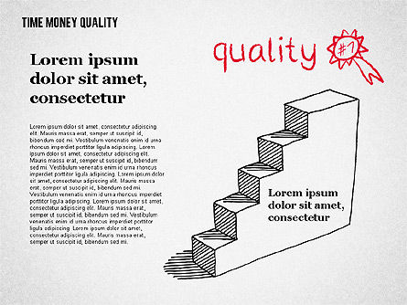 Time Money Quality Diagram, Slide 5, 01995, Business Models — PoweredTemplate.com