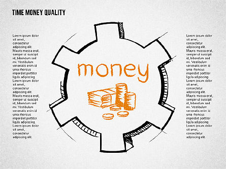 Diagramma di tempo di qualità soldi, Slide 7, 01995, Modelli di lavoro — PoweredTemplate.com