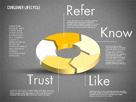 Gráfico del proceso de la rosquilla 3D, Diapositiva 15, 01998, Gráficos circulares — PoweredTemplate.com