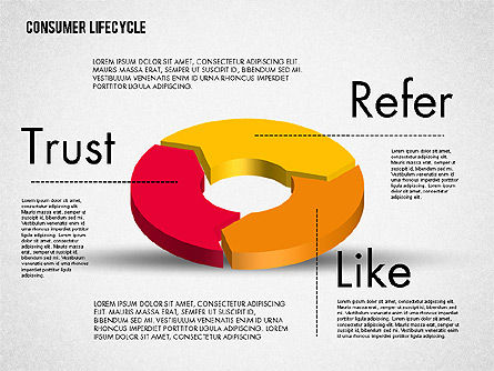 Tableau de processus 3d donut, Diapositive 2, 01998, Diagrammes circulaires — PoweredTemplate.com