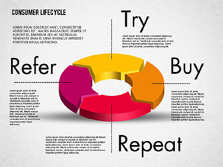 Gráfico del proceso de la rosquilla 3D, Diapositiva 3, 01998, Gráficos circulares — PoweredTemplate.com