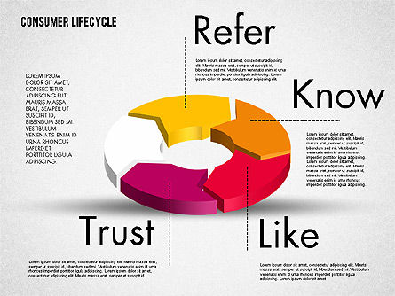 Tableau de processus 3d donut, Diapositive 7, 01998, Diagrammes circulaires — PoweredTemplate.com