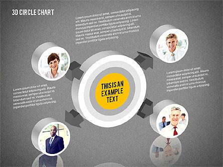 3D Circle Org Chart, Slide 9, 02005, Organizational Charts — PoweredTemplate.com