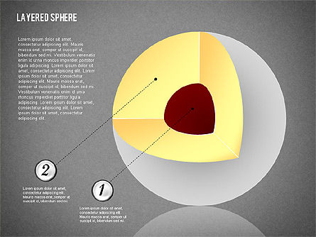Layered Sphere Diagram, Slide 12, 02014, Business Models — PoweredTemplate.com