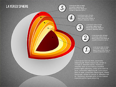 Layered Sphere Diagram, Slide 13, 02014, Business Models — PoweredTemplate.com