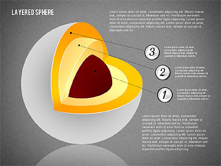 Layered Sphere Diagram, Slide 15, 02014, Business Models — PoweredTemplate.com