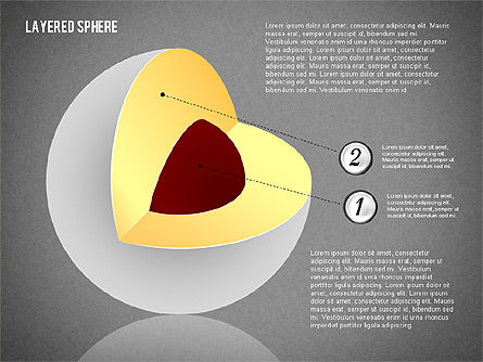 Diagrama de esfera em camadas, Deslizar 16, 02014, Modelos de Negócio — PoweredTemplate.com