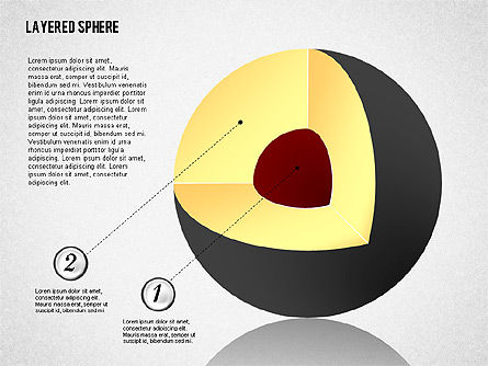 Layered Sphere Diagram, Slide 4, 02014, Business Models — PoweredTemplate.com