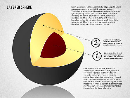 Layered Sphere Diagram, Slide 8, 02014, Business Models — PoweredTemplate.com