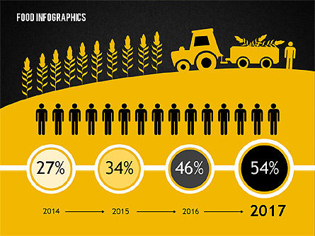 Landbouw infographics, Dia 11, 02038, Infographics — PoweredTemplate.com