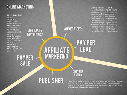 Online-Marketing-Präsentation, Folie 13, 02056, Business Modelle — PoweredTemplate.com