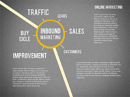 온라인 마케팅 프레젠테이션, 슬라이드 14, 02056, 비즈니스 모델 — PoweredTemplate.com