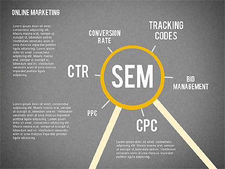 Online Marketing Presentation, Slide 15, 02056, Business Models — PoweredTemplate.com