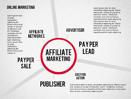 Presentación de marketing en línea, Diapositiva 5, 02056, Modelos de negocios — PoweredTemplate.com