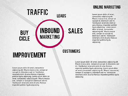 온라인 마케팅 프레젠테이션, 슬라이드 6, 02056, 비즈니스 모델 — PoweredTemplate.com