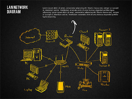 Diagramme réseau LAN, Diapositive 16, 02073, Modèles de présentations — PoweredTemplate.com
