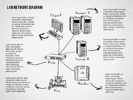 LAN Network Diagram, Slide 6, 02073, Presentation Templates — PoweredTemplate.com