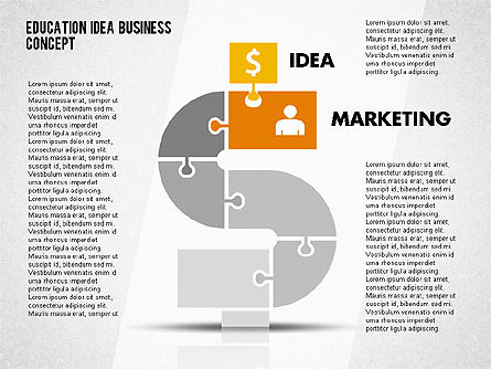 O diagrama de ideias lucrativo, Deslizar 2, 02105, Diagramas de Etapas — PoweredTemplate.com