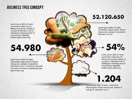 Diagrama de árvore de investimento, Deslizar 5, 02118, Diagramas de Etapas — PoweredTemplate.com