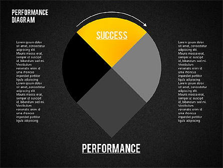 Diagrama de rendimiento, Diapositiva 13, 02123, Modelos de negocios — PoweredTemplate.com