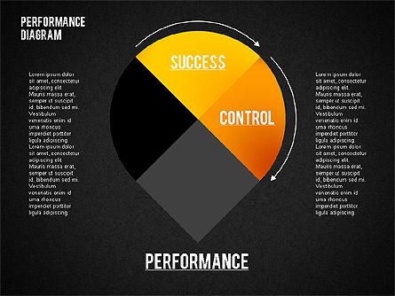 Diagramme de performance, Diapositive 14, 02123, Modèles commerciaux — PoweredTemplate.com