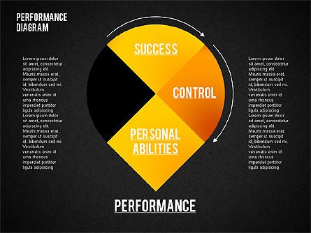 Diagramme de performance, Diapositive 15, 02123, Modèles commerciaux — PoweredTemplate.com