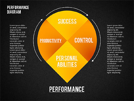 Performance diagram, Deslizar 16, 02123, Modelos de Negócio — PoweredTemplate.com
