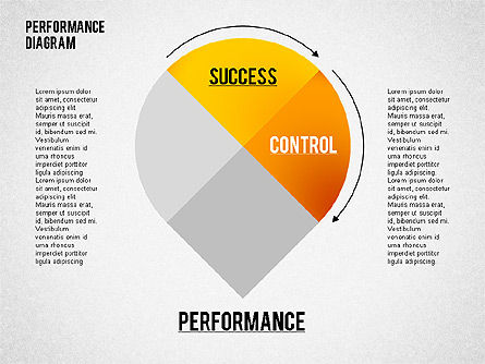 Diagramme de performance, Diapositive 6, 02123, Modèles commerciaux — PoweredTemplate.com
