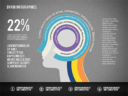 Brain infographics, Deslizar 16, 02125, Diagramas de Etapas — PoweredTemplate.com