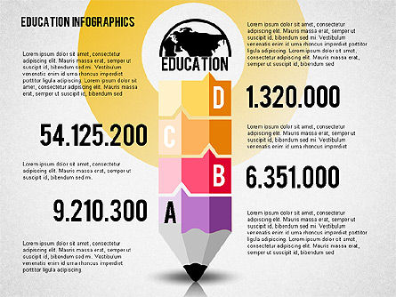 교육 infographics, 파워 포인트 템플릿, 02148, 교육 차트 및 도표 — PoweredTemplate.com