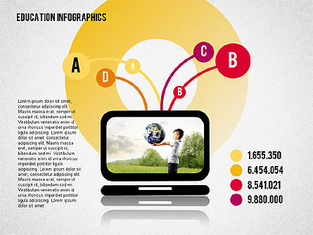 Infografis Pendidikan, Slide 7, 02148, Bagan dan Diagram Pendidikan — PoweredTemplate.com