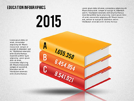 Infografis Pendidikan, Slide 8, 02148, Bagan dan Diagram Pendidikan — PoweredTemplate.com