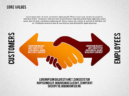 Concept de présentation des valeurs fondamentales, Diapositive 6, 02183, Modèles commerciaux — PoweredTemplate.com