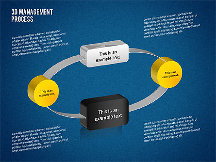 3D Management Process Flowchart, Slide 14, 02189, Process Diagrams — PoweredTemplate.com