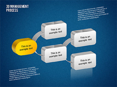 3D Management Process Flowchart, Slide 16, 02189, Process Diagrams — PoweredTemplate.com