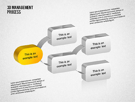 3D Management Process Flowchart, Slide 8, 02189, Process Diagrams — PoweredTemplate.com