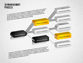 3D Management Process Flowchart - Presentation Template ... 3d animation process flow diagram 