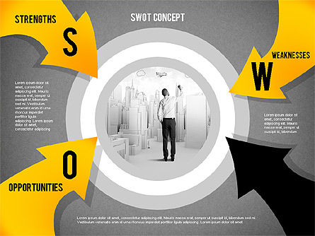 Concept Swot, Diapositive 11, 02253, Modèles commerciaux — PoweredTemplate.com