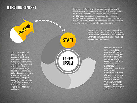 Schema Concetto di domanda, Slide 9, 02301, Diagrammi di Processo — PoweredTemplate.com